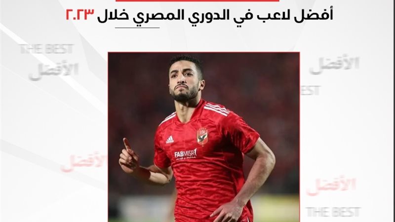 محمد عبد المنعم