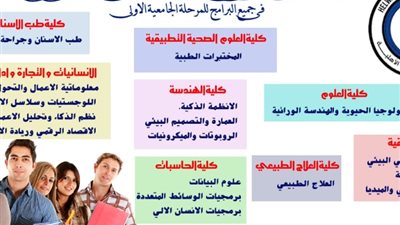 رابط تقديم الطلاب الوافدين بجامعة حلوان الأهلية