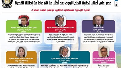 بعد أكثر من 60 عامًا.. مصر على أعتاب تحقيق الحلم النووي