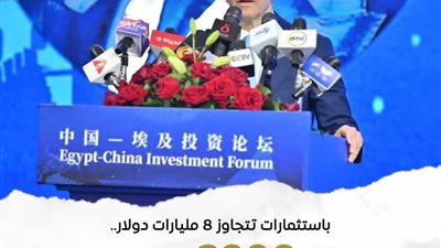 باستثمارات 8 مليارات دولار..الخطيب: 2800 شركة صينية تعمل في مصر بقطاعات متعددة