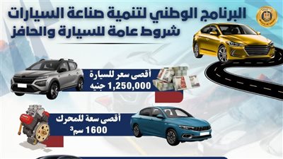  تعرف على الحوافز المقدمة لمصنعي السيارات في إطار البرنامج الوطني لتنمية صناعة السيارات