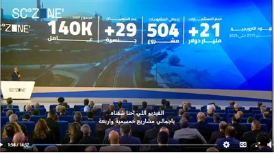 المنطقة الاقتصادية لقناة السويس تستعرض قصة نجاح عالمية
