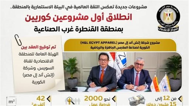 أول مشروعين كوريين في قطاع المنسوجات والملابس الجاهزة