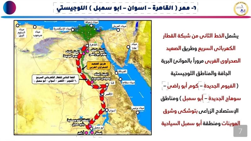 المناطق اللوجيستية