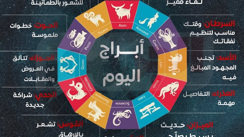 حظك اليوم 