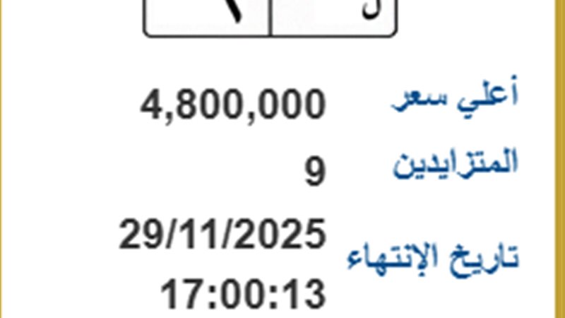 لوحة معدنية مميزة 