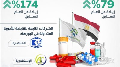 فاروق : الصادرات الزراعية المصرية بلغت حتى الآن 8.5 مليون طن