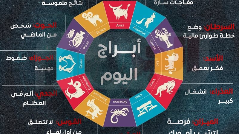 حظك اليوم 