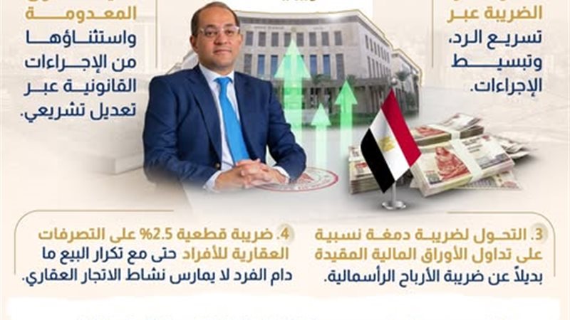  الحوافز الضريبية الثانية
