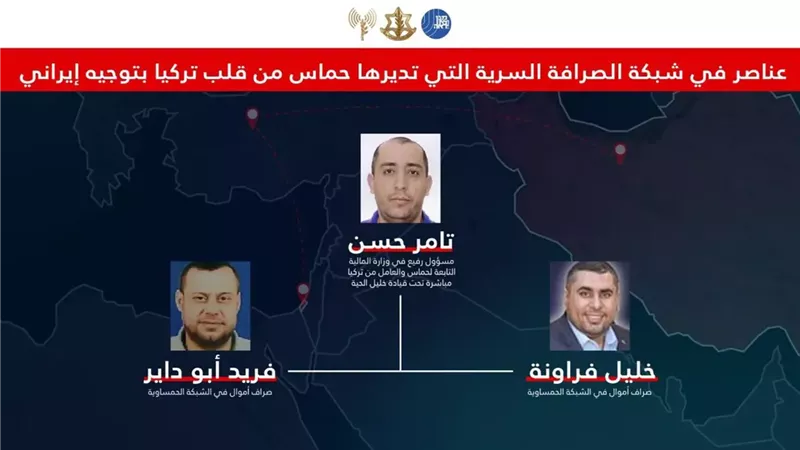 بعض المتورطين في شبكة الصرافة 