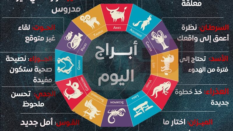 حظك اليوم 