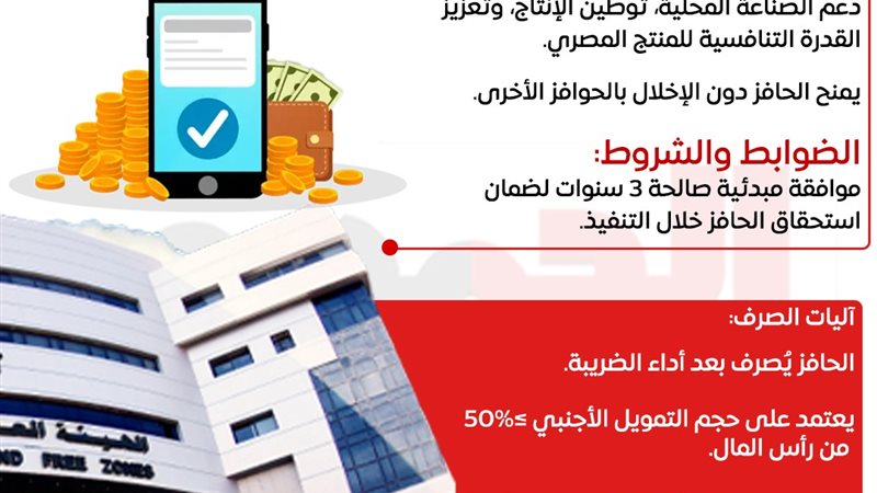 إنفوجراف