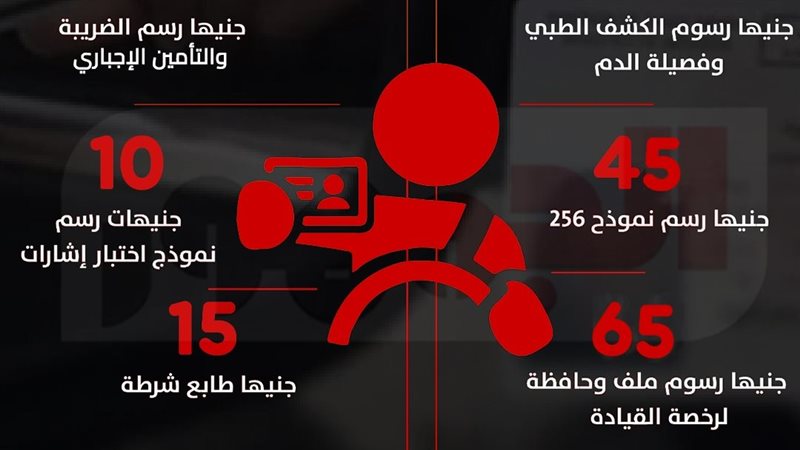 الانفو