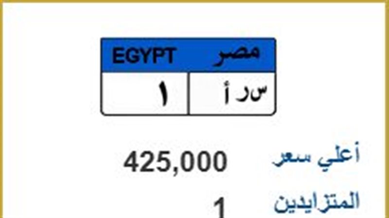 لوحة معدنية مميزة 