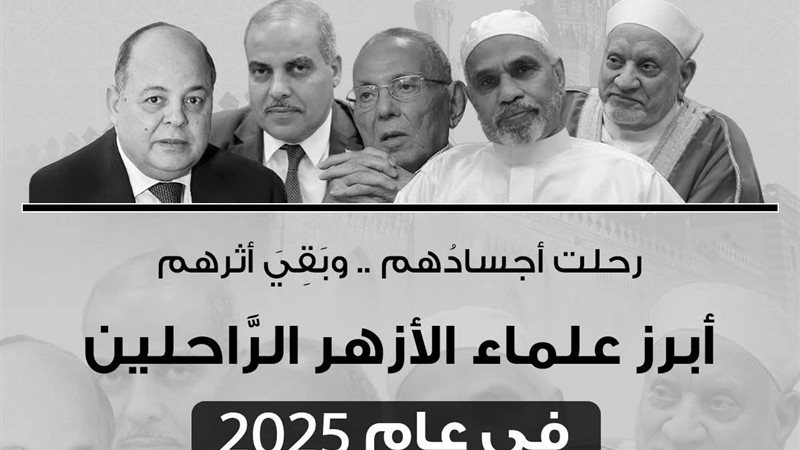 أبرز علماء الأزهر الراحلين في 2025