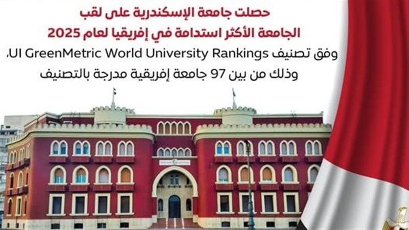 ارشيفية