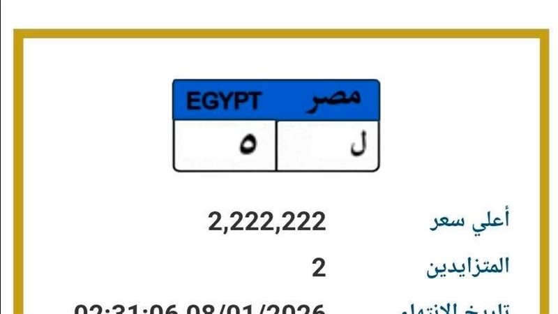 اللوحة المميزة