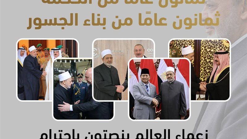 شيخ الأزهر