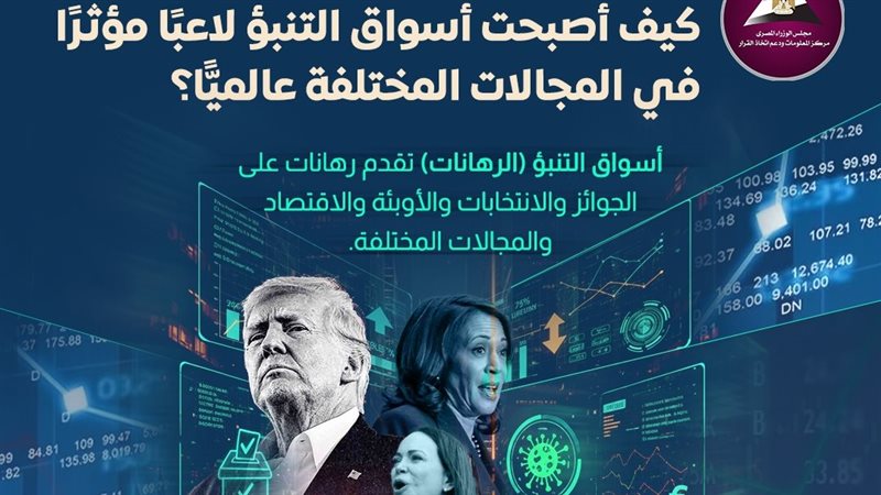 رهانات