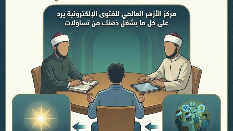 مركز الأزهر العالمي للفتوي