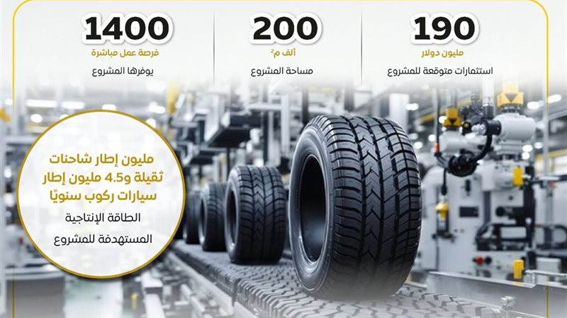 لإنتاج إطارات السيارات