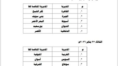 الأوقاف تعلن نتيجة المرحلة قبل النهائية من مسابقة دوري النجباء 