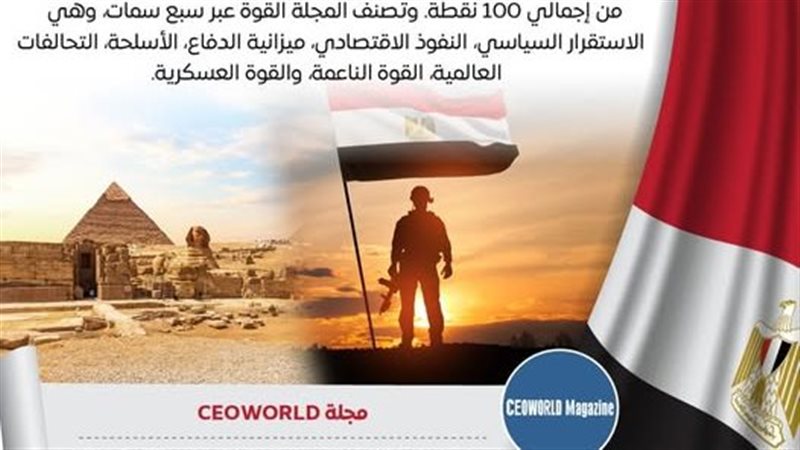 تعبيرية