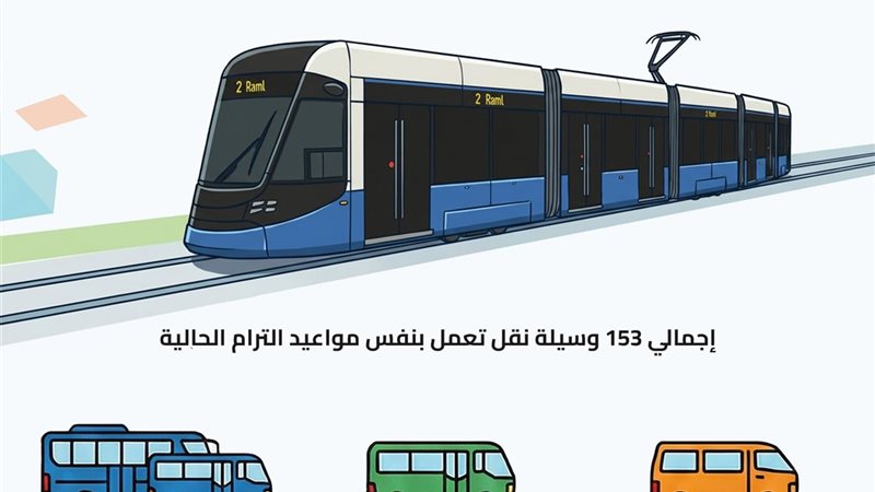صورة توضيحية 