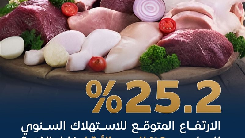 لحوم الأبقار