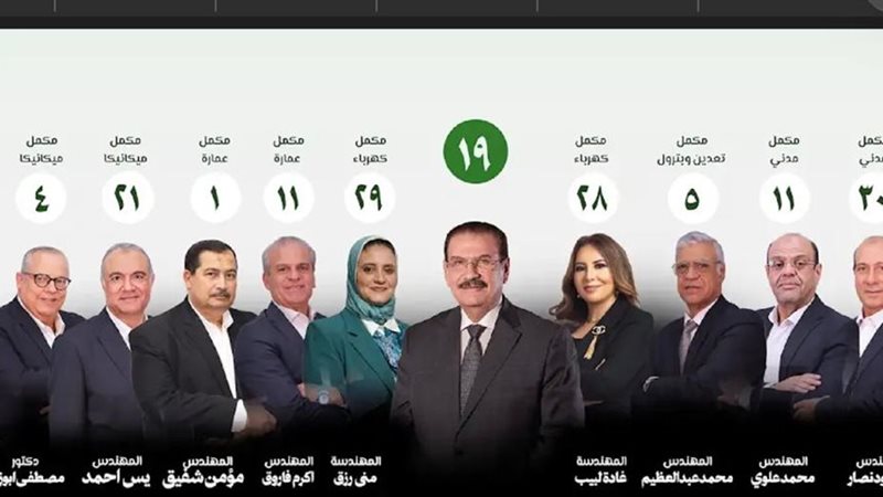  قائمة هاني ضاحي تكشف برنامجها الانتخابي