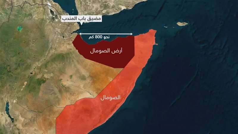 أرض الصومال