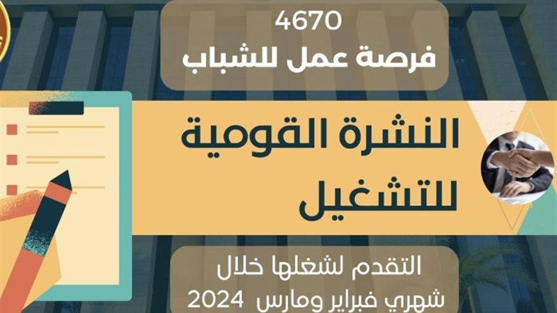 فرص عمل ووظائف بالمحافظات