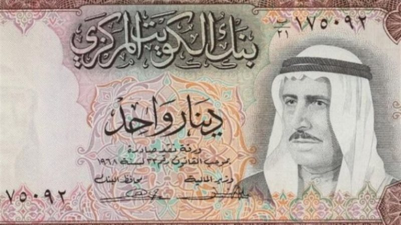سعر الدينار الكويتي في السوق السوداء