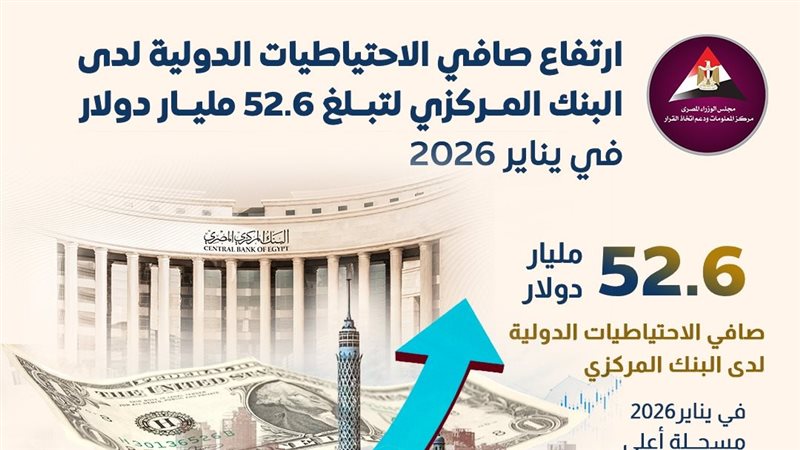المركزي