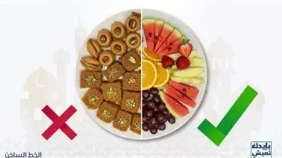 الصحة تحذر في رمضان: الحلويات ترفع السكر واستبدلوها بالفواكه الطازجة