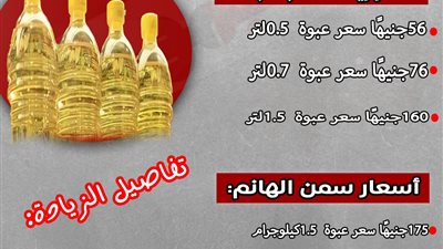 50 جنيهًا زيادة.. أرما ترفع أسعار السمن والزيوت في السوق المصرية