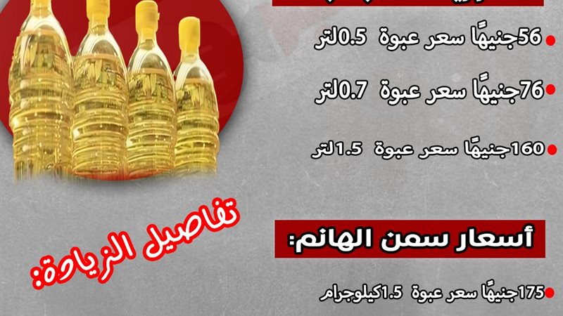 إنفوجراف