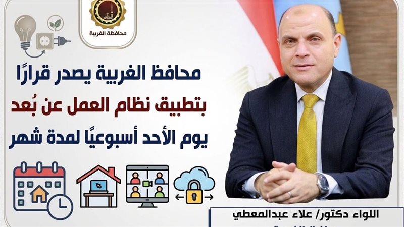 محافظ الغربية 