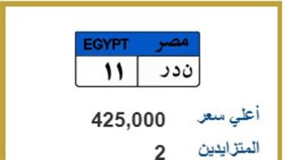 وصلت لـ 425 ألف جنيه.. 