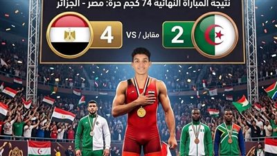 محافظ أسيوط يهنئ بطلي المشروع القومي بعد حصد بطولة أفريقيا للمصارعة الحرة