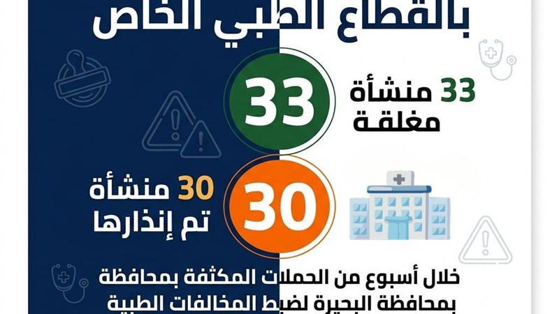 البحيرة 