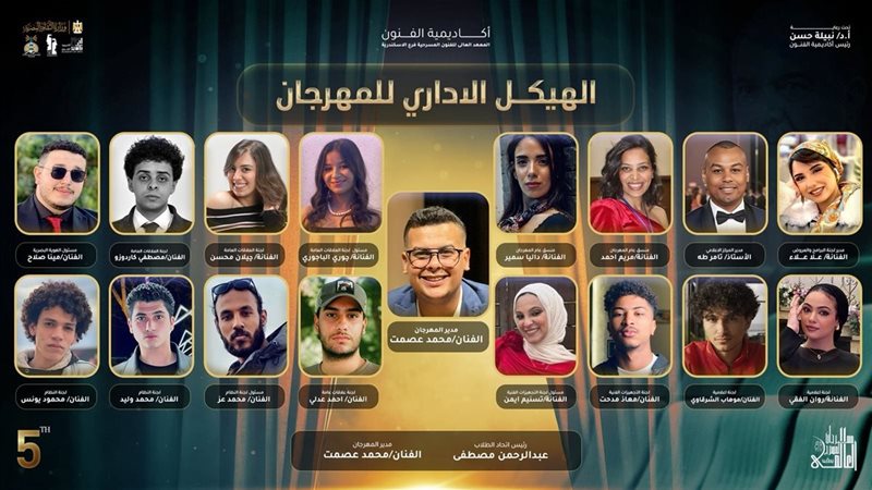 الهيكل الإداري للدورة الخامسة من مهرجان المسرح العالمي