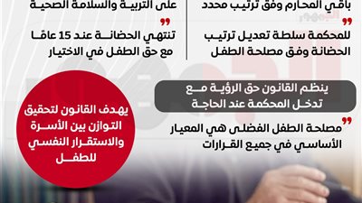 الحضانة لمن؟.. قانون الأسرة يعيد ترتيب الأولويات ويشدد العقوبات لحماية الطفل