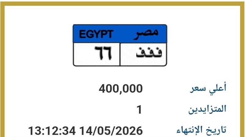 اللوحة المميزة