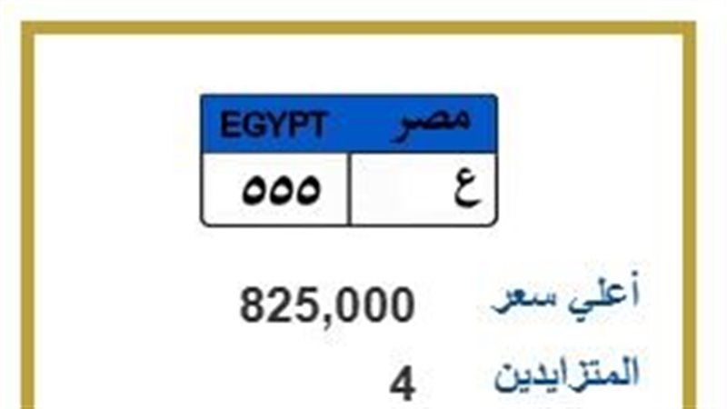 اللوحة المميزة