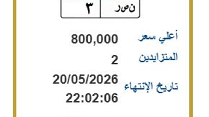 اللوحة المميزة
