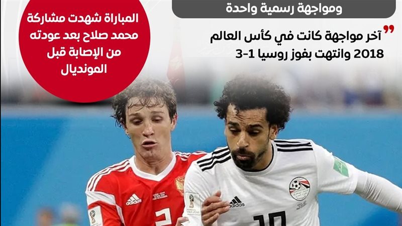 مصر وروسيا