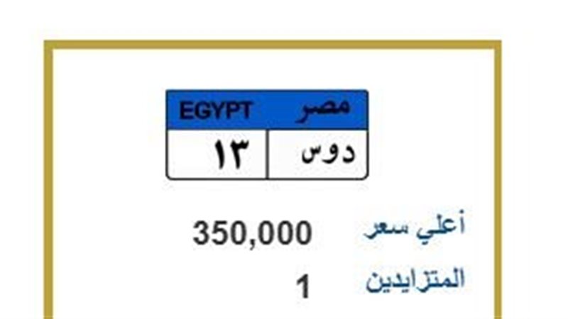 اللوحة المميزة