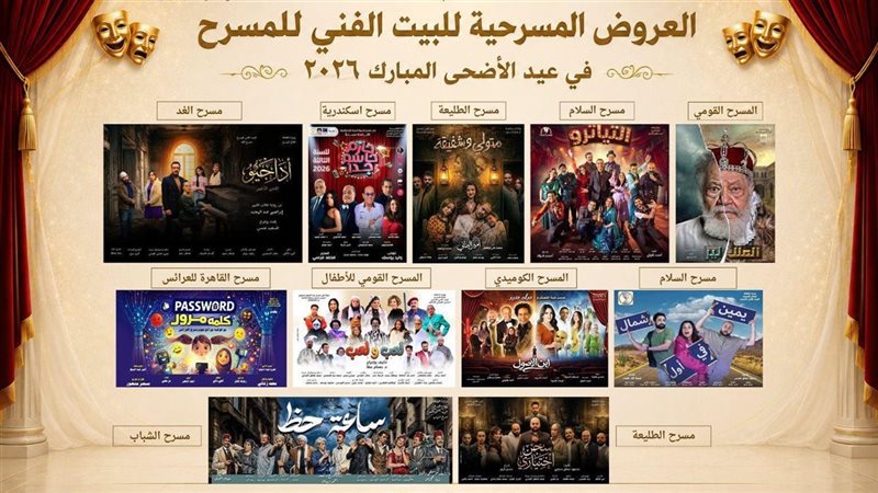 عروض البيت الفني للمسرح