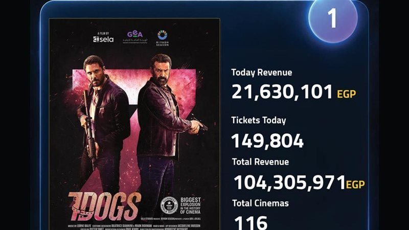 فيلم 7 Dogs